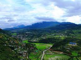 Famous tourist spot/Places in Manipur